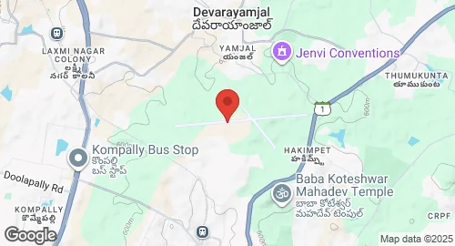 Mapa de Hakimpet AFS