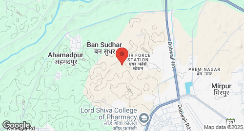 Mapa de Sirsa AFS