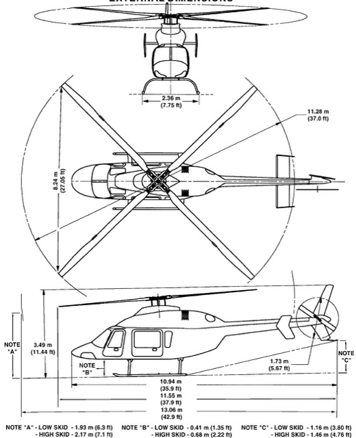 3-view profile of 429 GlobalRanger