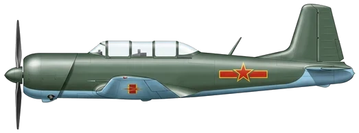 Nanchang CJ-6 profile drawing