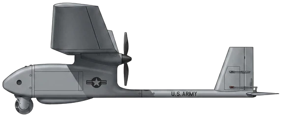 AeroVironment RQ-11 Raven military drones side profile drawing