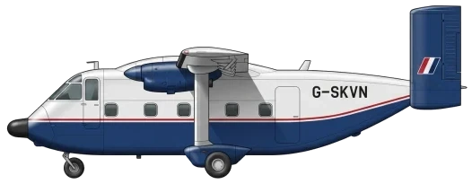 Short Skyvan profile drawing