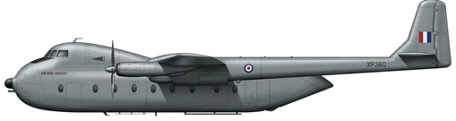 AW.660 Argosy: Transport Aircraft Specs, Top Speed & Range