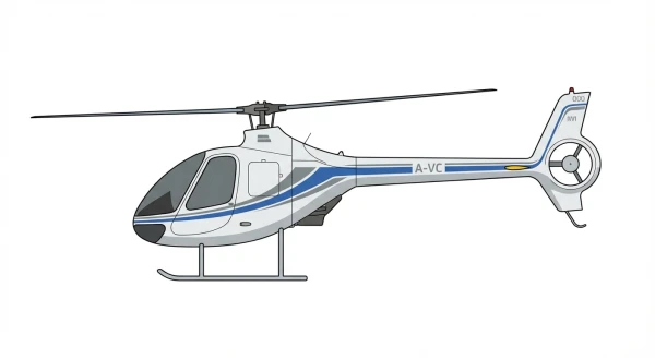 Profile of Cabri G2