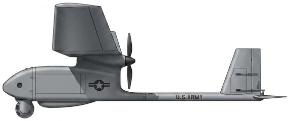 AeroVironment RQ-11 Raven military drones side profile drawing