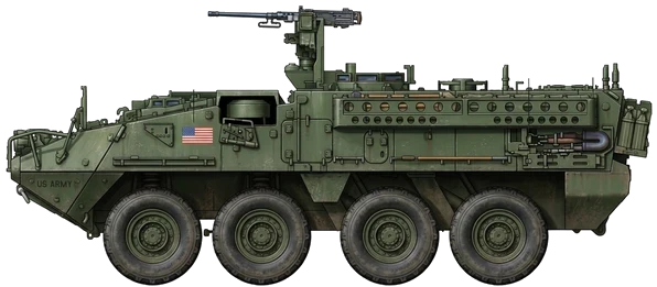 IAV Stryker profile drawing