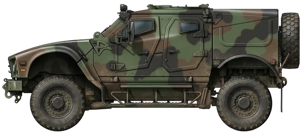 M-ATV profile drawing