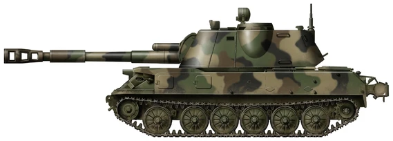 Perfil de 2S3 Akatsiya