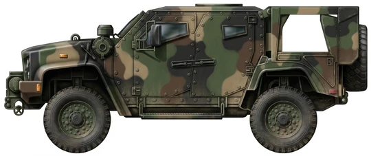 Profile of JLTV