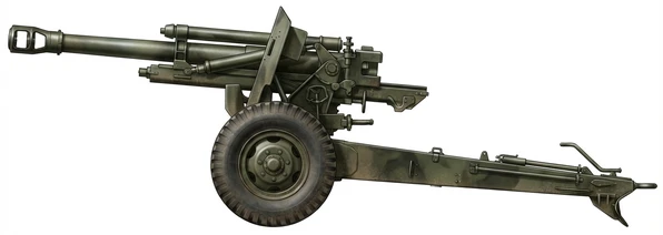 Profile of M114 Howitzer