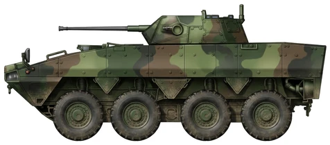 Profile of Patria AMV