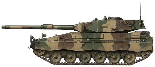 Profile of TAM